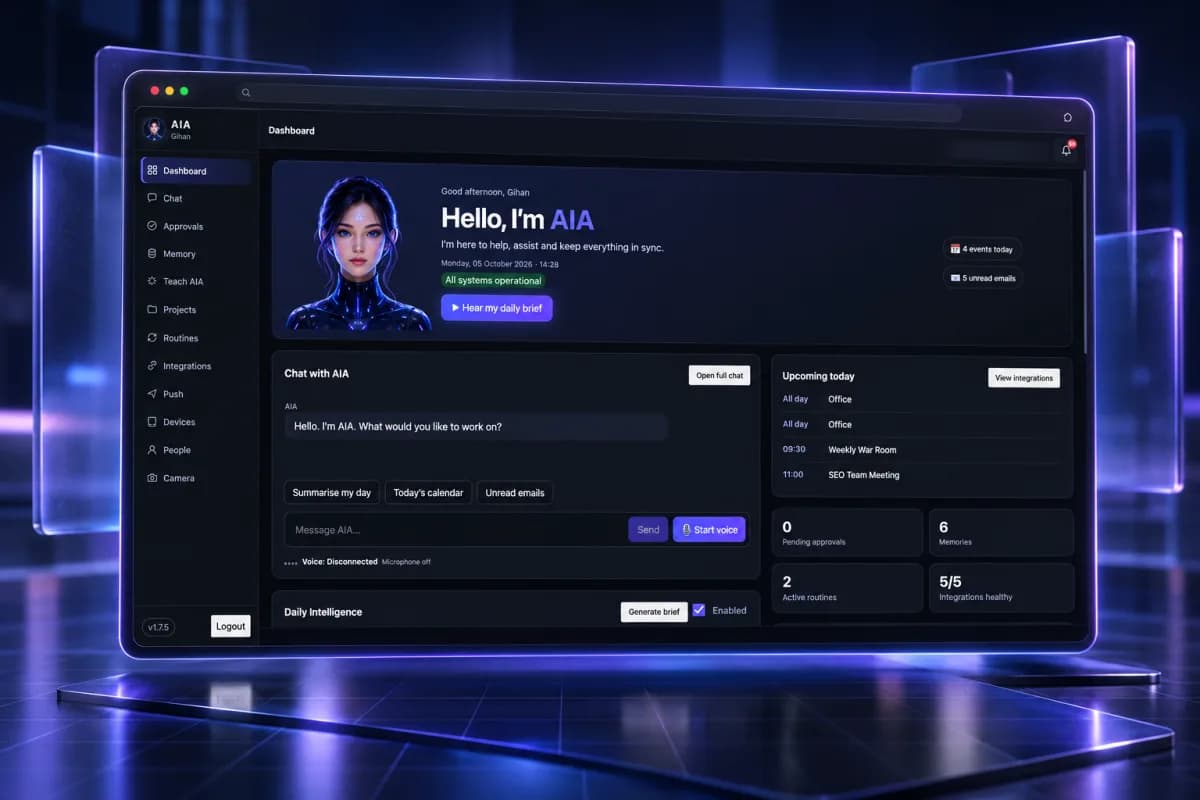 AIA dashboard
