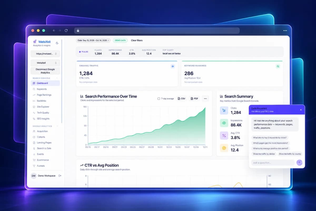MetaXell Insights dashboard
